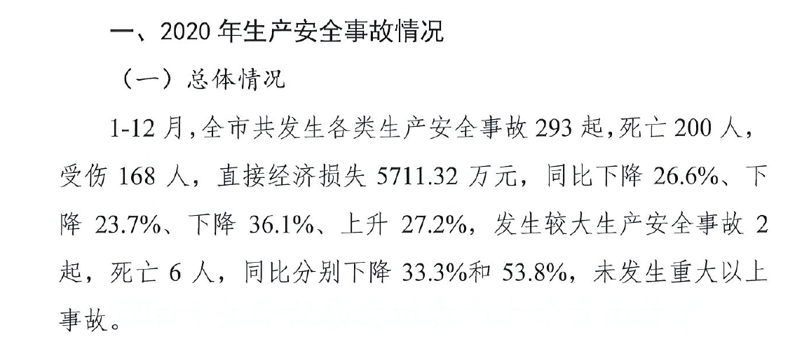 2020年生产安全事故情况